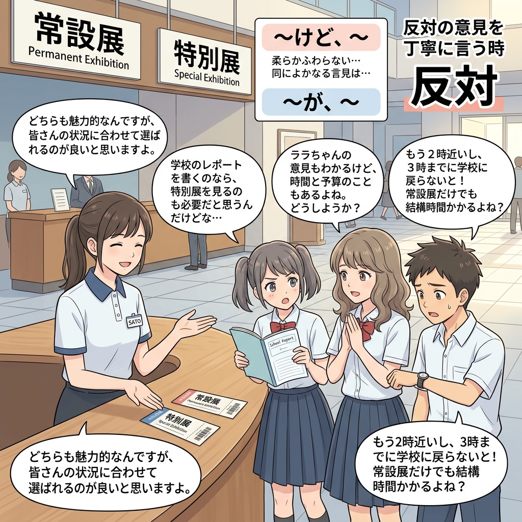 Bab 11: Kontras: ~けど, ~が(反対)